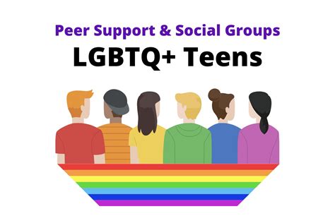 Youth, Young Adult & Family – Rochester.lgbt