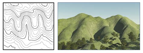 Valley And Spur Contour Lines - Connie Celestina