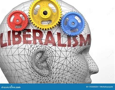 Liberalism and Human Mind - Pictured As Word Liberalism Inside a Head ...