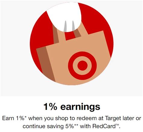 Target Circle App Everything You Need To Know