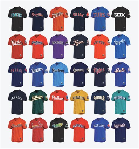 5 Tips for Ordering Custom Baseball Jerseys - CustomYo Team Sportswear
