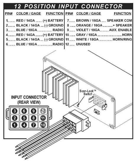 Wiring Diagram Whelen Strobe Bar / Collection Of Whelen Siren Wiring Diagram Sample - Whelen ...