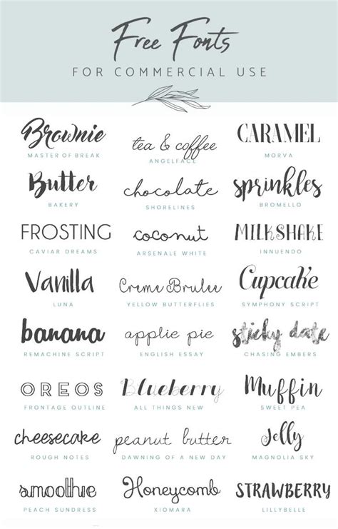 The Ultimate Free Fonts Collection | Fuentes de letras bonitas, Fuentes ...