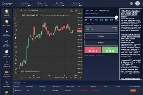 Cryptocurrency Trading Platform Cryptocurrency Trading Platform ...