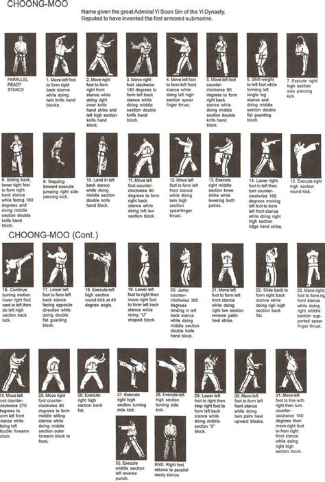 Pin by Little Green Birdy on Taekwon-Do | Taekwondo forms, Martial arts ...