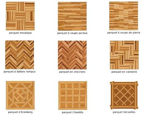 Parquet patterns. We LOVE parquet floors. Bring the decor of the gilded age into your space ...