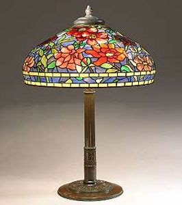 Is My Tiffany Lamp Authentic? | Tiffany Lamp Appraisal Form | Dennis Tesdell