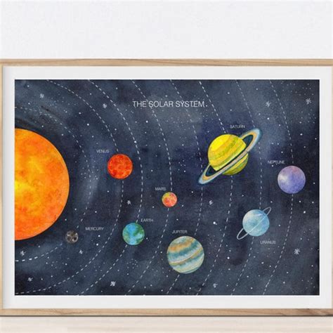 Art & Collectibles Digital Prints Outer Space Decor Room Decor Solar ...