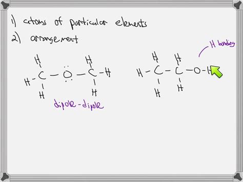 SOLVED: Structures of Alkanes Report Sheet - Lab 22 B.3 Physical ...