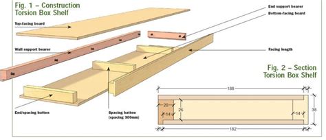 Build Floating Shelves: Exploded Diagram