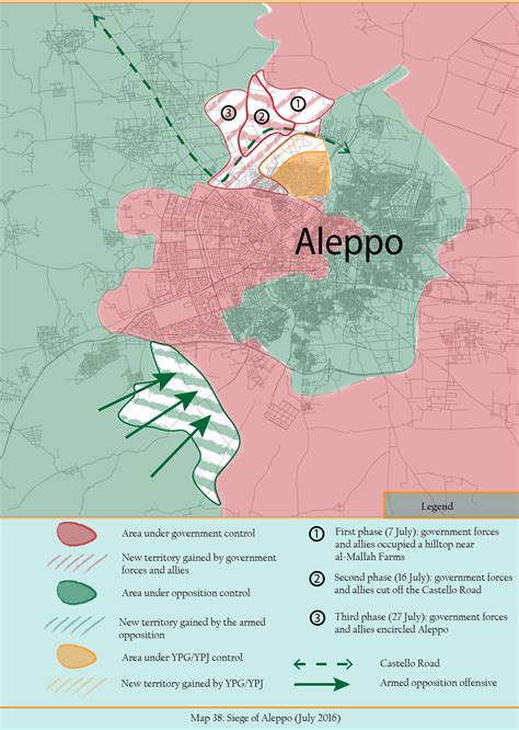 July 2016 - The Aleppo Project