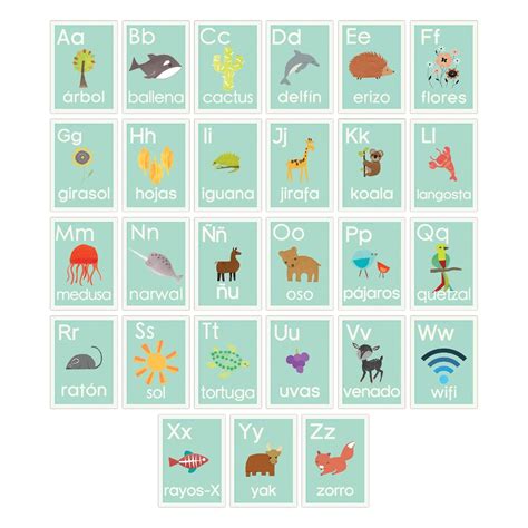 Spanish Alphabet Flash Cards, Abc Spanish Prints, Spanish Nursery Decor, Spanish Flash Cards ...