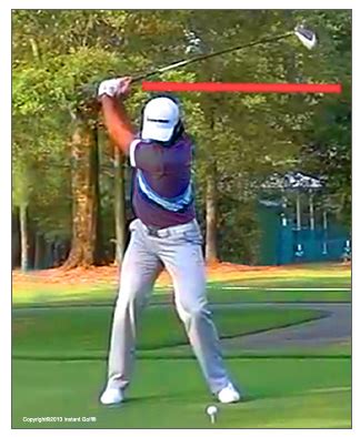 Instant Golf LessonJason Day Golf Swing Analysis - Instant Golf Lesson