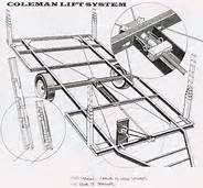 Coleman Pop-Up cable replacement - Bing Images | Pop up camper trailer, Camping trailer, Pop up ...