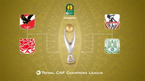 AFRICAN CHAMPIONS LEAGUE FINAL WHERE WILL YOUR LOYALTIES LIE? - AFSCOAN