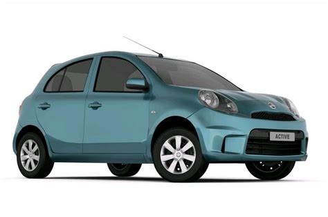 Nissan Micra Active (2020) Price, Specs, Review, Pics & Mileage in India