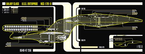 LCARS Star Trek Enterprise D by lemandarin on DeviantArt