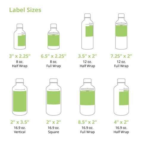 Water Bottle Label Measurements