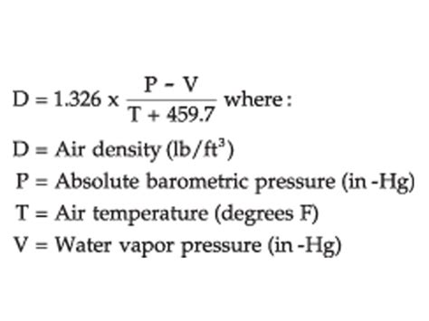 Density Altitude Tuning - How To Tune For Changing Weather Conditions - Hot Rod Network