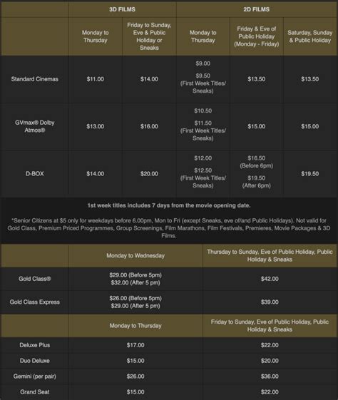 The COMPLETE Guide to Movie Ticket Prices in Singapore | The Regular Moviegoer