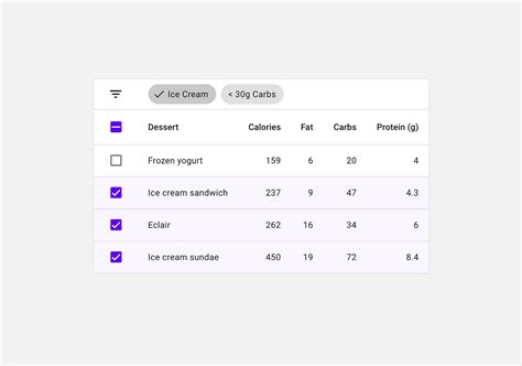 How to Use Material Data Tables on the Web | by Una Kravets | Google Design | Medium