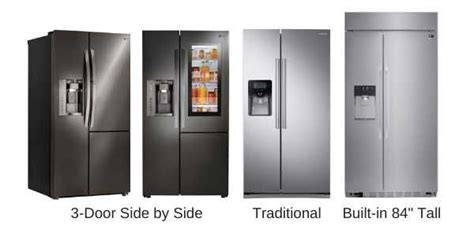 LG vs Samsung Refrigerators Review (2024) - Best Models & More