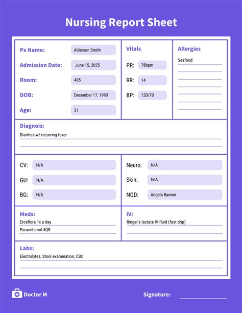 Nursing Report Sheet Template