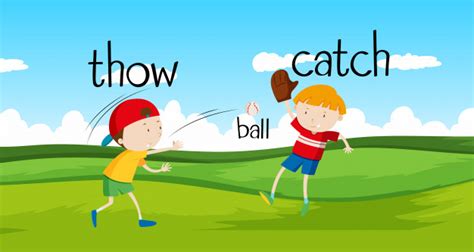 Physical Activity: Throwing and Catching the Ball - Metta School