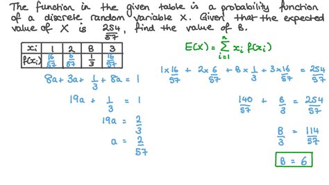 Probability Distribution And Expected Value Worksheet - Research Topics