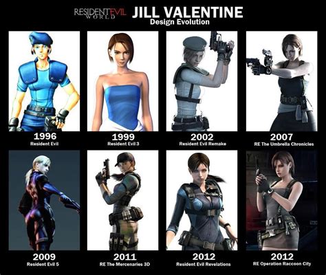 Resident Evil 3 Characters ~ RPG Games PC Info