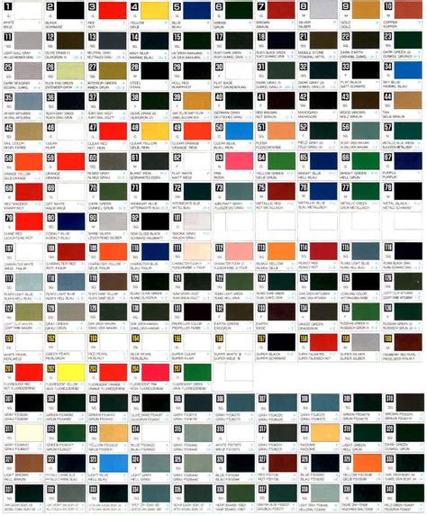 Color Reference Charts - Gunze Sangyo Mr Color Map