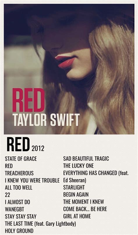 Taylor Swift In Taylor Swift Red Album Taylor Swift Posters ...