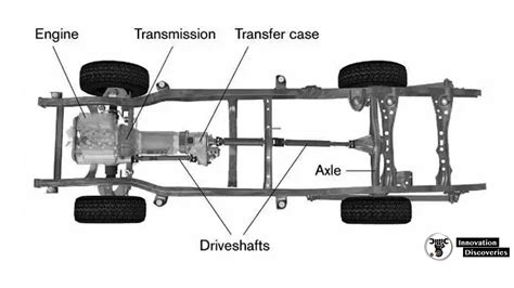 Robert Axle Porn – Telegraph