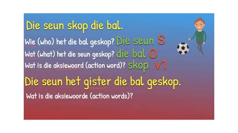 Pin on Afrikaans Graad 1 tot 8