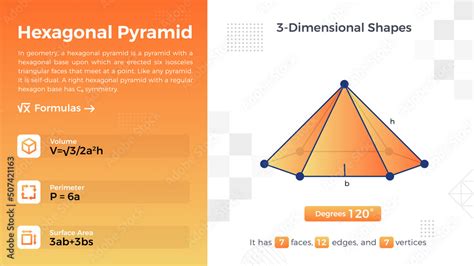 2D Representation and properties of Hexagonal pyramid Vector Design ...