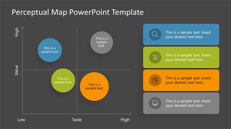 Perceptual Map Powerpoint Template Diagrams Slidesala - vrogue.co