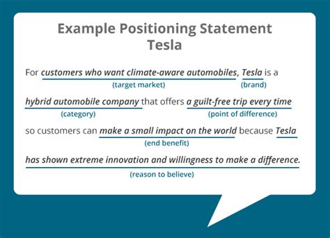 Brand Positioning Statement Examples - A brand positioning statement explains what your brand ...