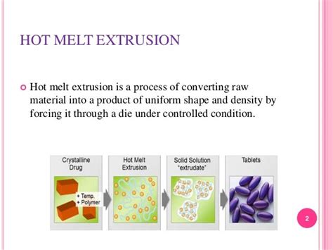 Hot melt extrusion