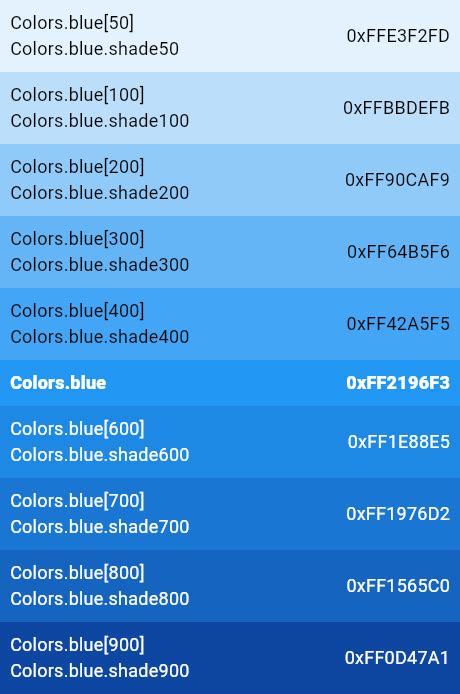 Whats The Color Code For Blue? A Quick Guide