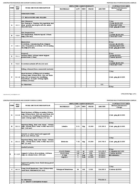 Material Schedule Useful For Management of Building Projects | PDF ...