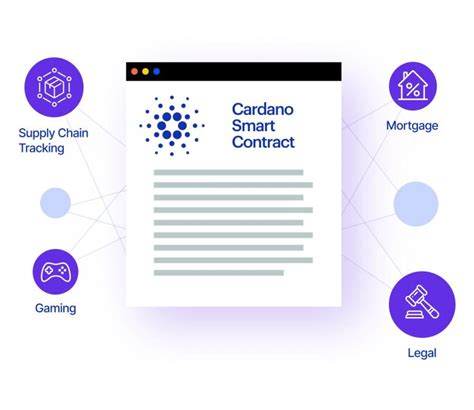 Use Cases of Cardano Smart Contracts - Markovate