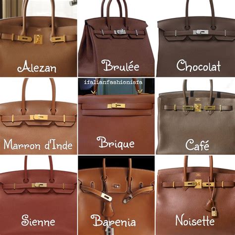 17 Best images about Hermes color charts (self-made) on Pinterest ...