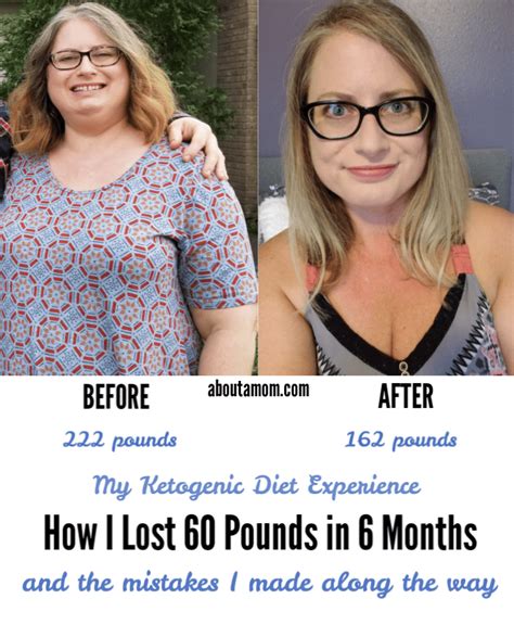 20 Fascinating Keto Diet before and after 1 Month - Best Product Reviews