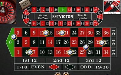 Roulette Rules: Learn How to Play Online Roulette in the UK