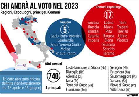 Elezioni, ecco le Regioni e i Comuni in cui si vota nel 2023