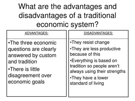 PPT - ECONOMIC SYSTEMS PowerPoint Presentation - ID:5113117