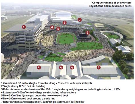 Horses for courses – services at the new Cheltenham Racecourse ...