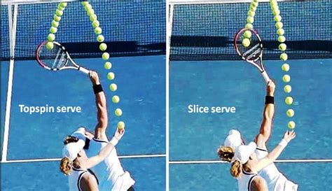 Ultimate Kick Serve Guide