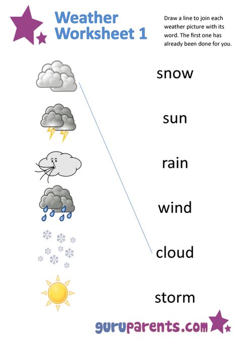 Weather Worksheets | guruparents