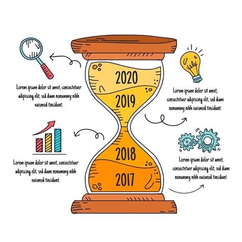 Hand-drawn Timeline Infographic | Free Vector Download